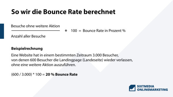 Formel zur Berechnung der Bounce Rate